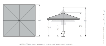 Doppler Gastro Marktschirm TELESTAR / BRAUMEISTER 400x400 Teleskop Mast 65mm mit Volant und Windschot